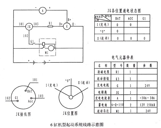 6缸機(jī)型起動系統(tǒng)線路 6缸機(jī)型起動系統(tǒng)線路