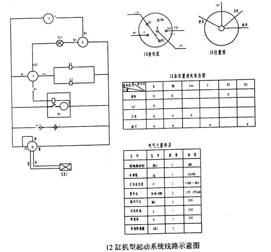 12缸機(jī)型起動系統(tǒng)線路 12缸機(jī)型起動系統(tǒng)線路
