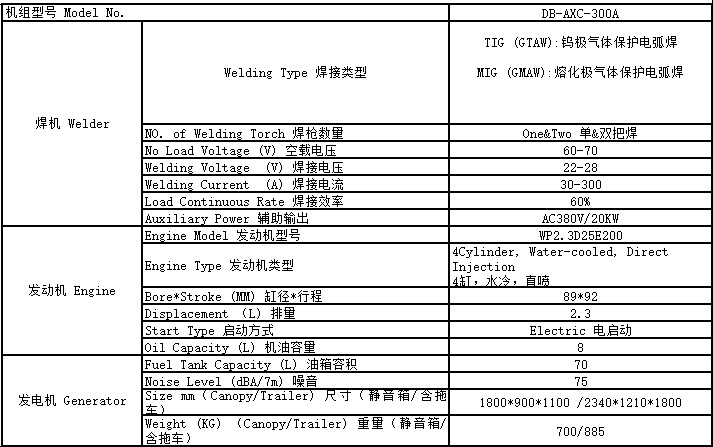 300A柴油發電焊機